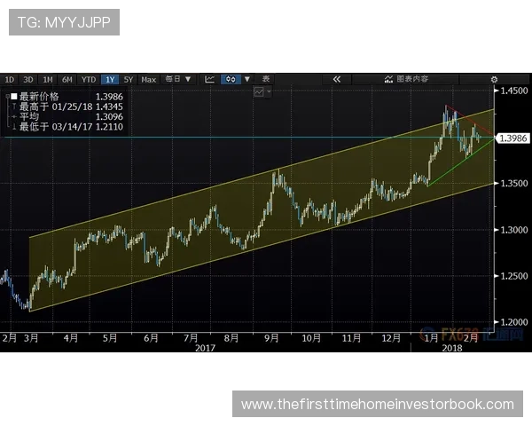 加纳乔历史定位前瞻：未来之星成长轨迹解析
