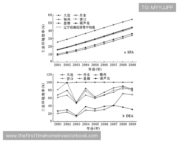 本泽马状态下滑是否属实？进攻效率与比赛影响力分析