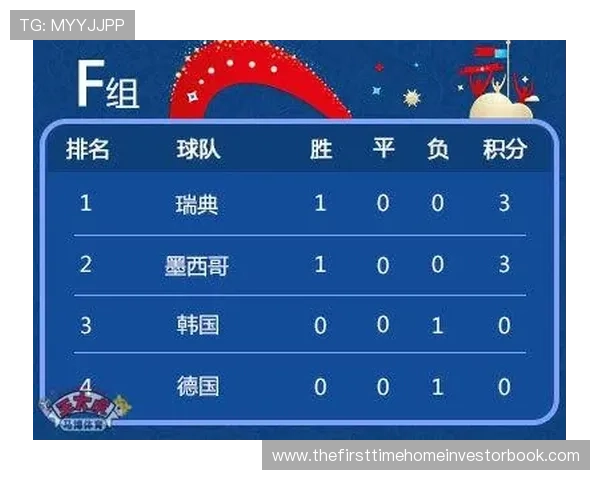 德国队2026世界杯I组出线前景分析 德国队2026世界杯I组出线前景分析