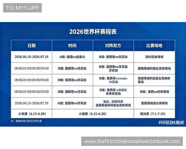 2026世界杯完整版小组排序规则详解