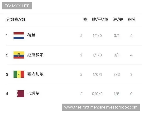 墨西哥末轮赢球回顾:世界杯A组榜首位置确定 墨西哥末轮赢球回顾:世界杯A组榜首位置确定